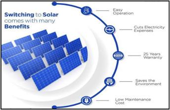 solar electric for home