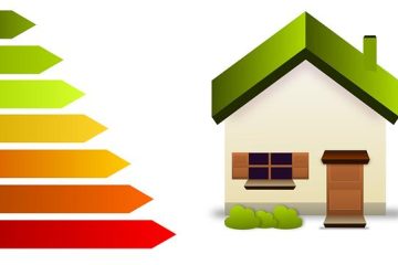 energy efficiency rebates