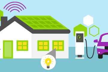 energy efficiency rating scale