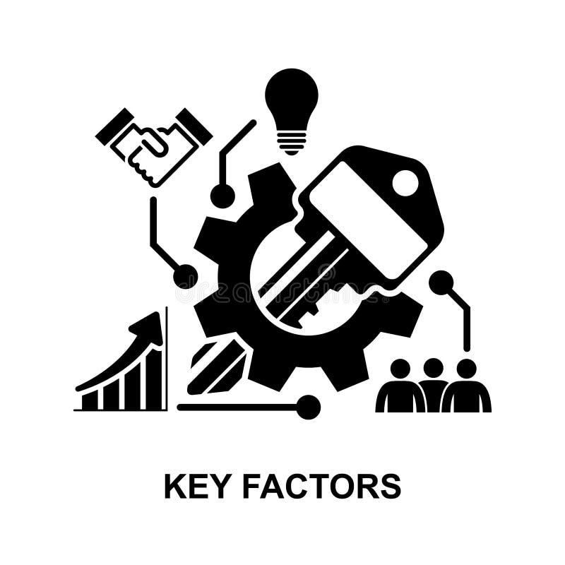 Key Factors Influencing EEDI Performance