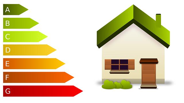 - Key Areas for Energy Efficiency ‍Improvements