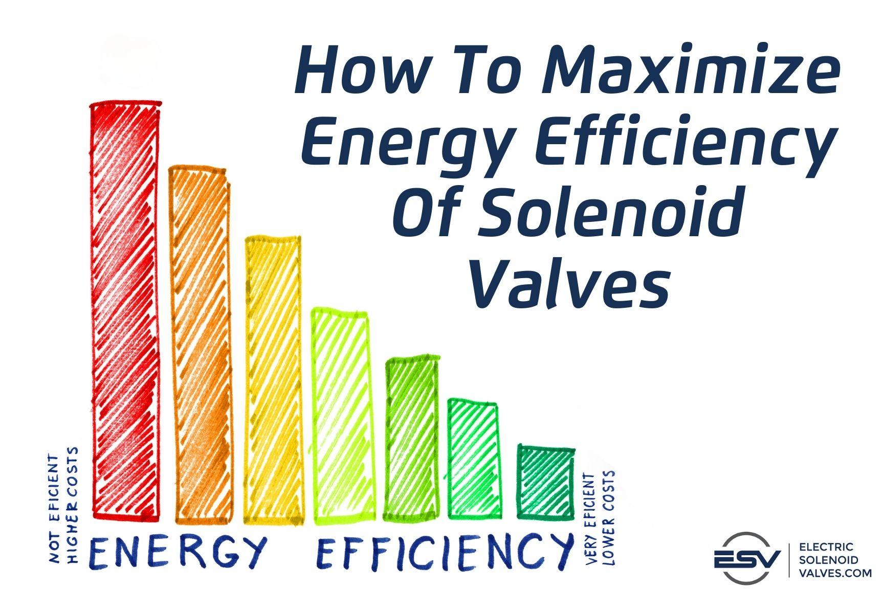 - Maximizing Energy Efficiency: A Comprehensive Guide to Energy Forms