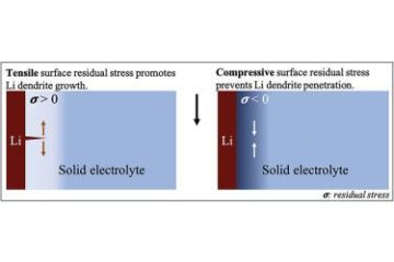 energy efficiency science definition