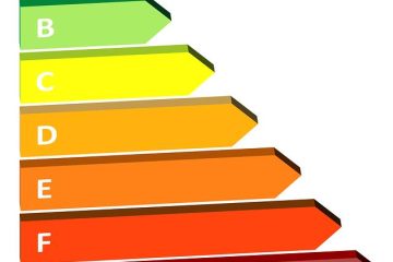 energy efficiency diagram