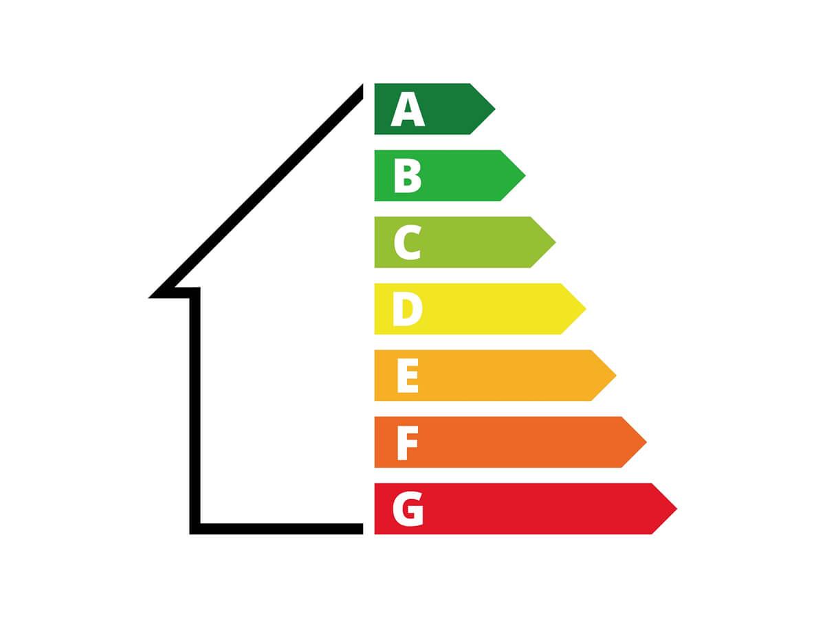 Key Components of Energy Efficiency Regulations