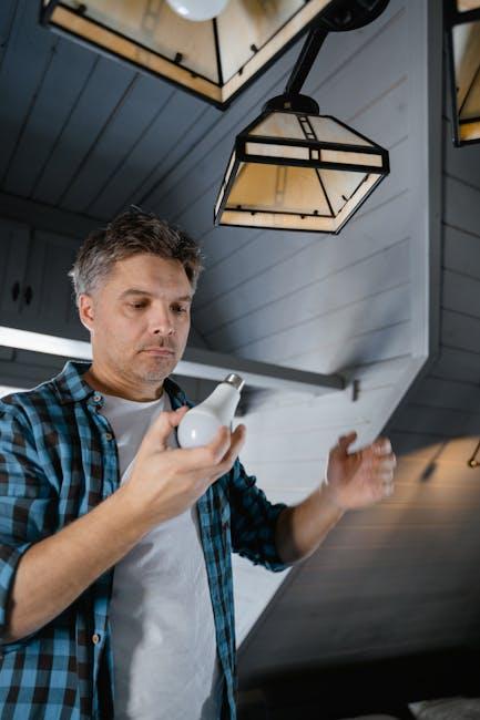 Choosing⁣ the‌ Right Energy Efficient Bulbs: A Comprehensive Guide