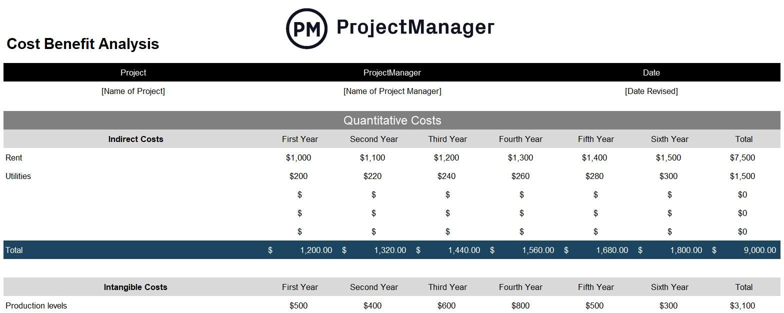 Cost-Benefit Analysis of Professional Cleaning vs. ​DIY