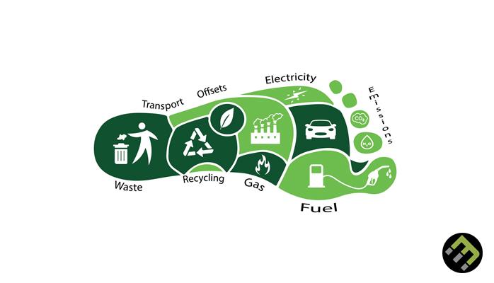 The Carbon Footprint of Solar ⁤Panel Production