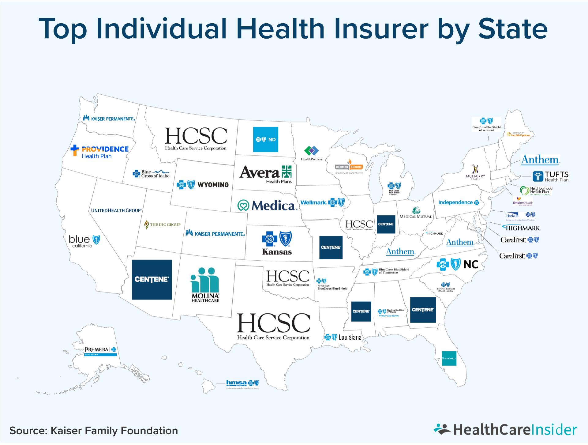 Finding the Right Insurance Provider for ‍Your Solar Energy Needs