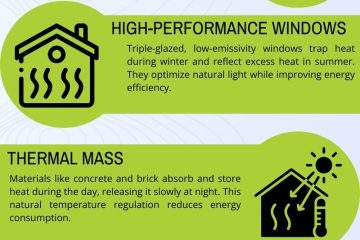 energy efficiency by state