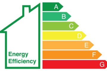 energy efficiency upgrades tax credit