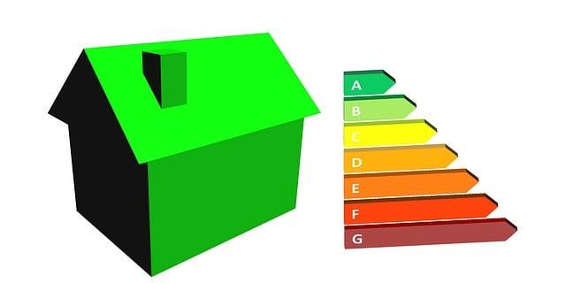 Understanding Energy⁤ Efficiency Charts and Their Importance