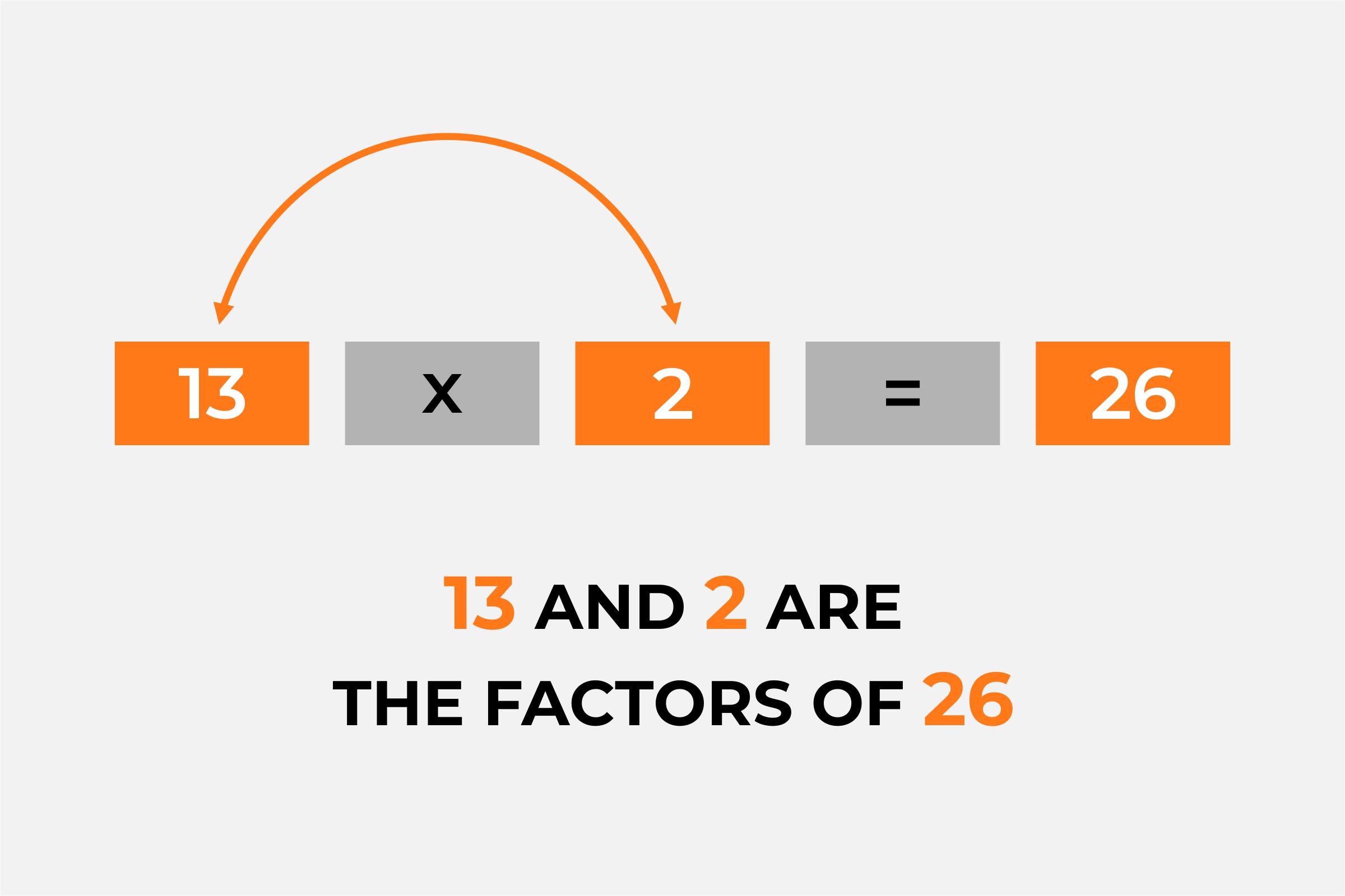 Factors Influencing⁢ Energy Efficiency Engineer Salaries